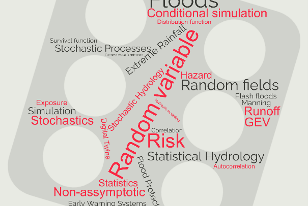 Διάλεξη Επίκουρου Καθηγητή ΔΠΘ Ιωάννη Τσουκαλά «Η πλάνη της βεβαιότητας και η τέχνη της αβεβαιότητας στους υδατικούς πόρους» Διάλεξη Επίκουρου Καθηγητή ΔΠΘ Ιωάννη Τσουκαλά «Η πλάνη της βεβαιότητας και η τέχνη της αβεβαιότητας στους υδατικούς πόρους»